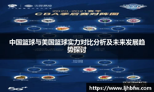 中国篮球与美国篮球实力对比分析及未来发展趋势探讨