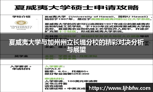 夏威夷大学与加州州立长堤分校的精彩对决分析与展望
