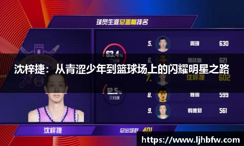 沈梓捷：从青涩少年到篮球场上的闪耀明星之路